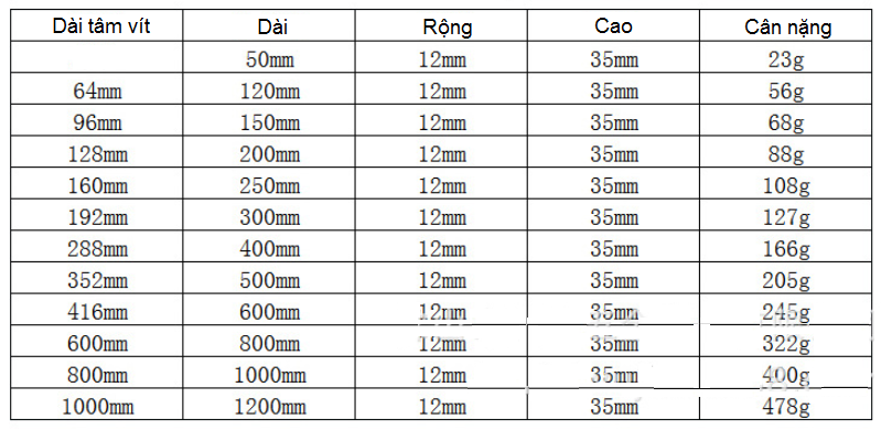 Tay nắm tủ hợp kim nhôm 4 cạnh hiện đại TNH8866G 5