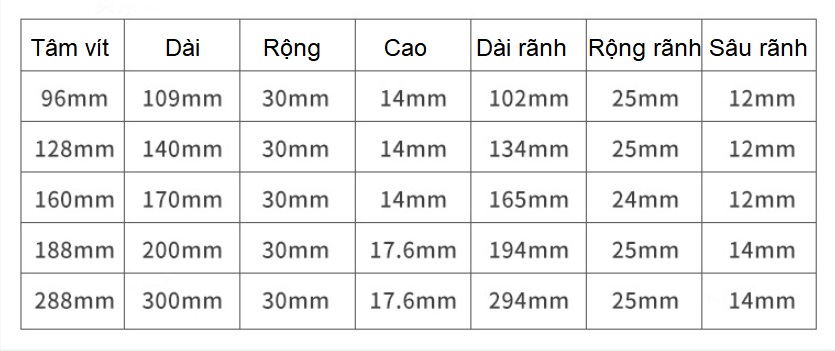 Tay nắm tủ âm hợp kim kẽm cao cấp nhiều màu J0770 14