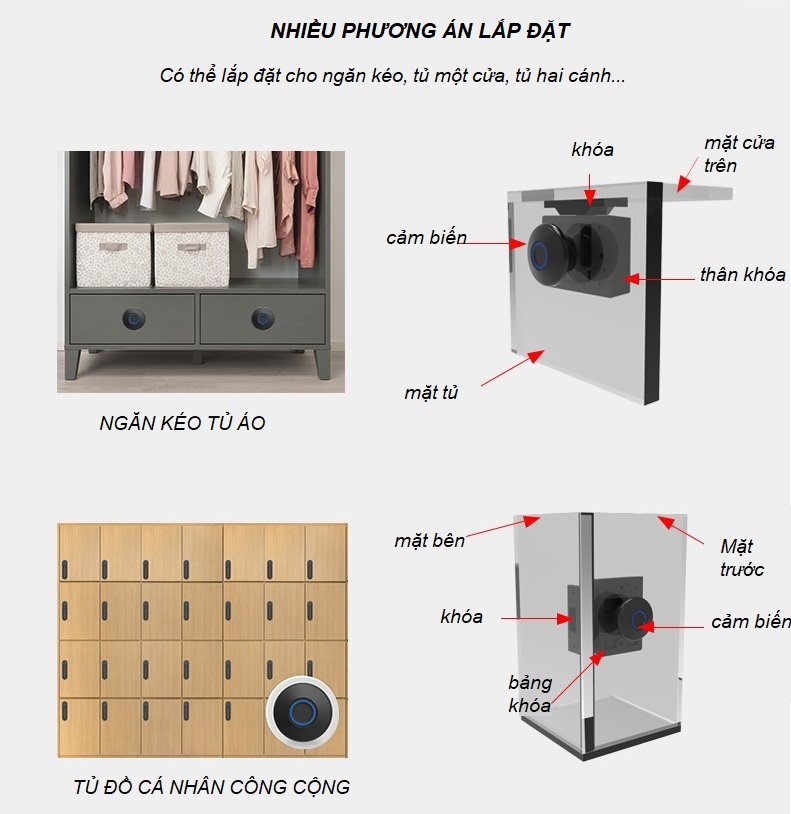 Khóa vân tay mini cho tủ gỗ cao cấp YLF022 6