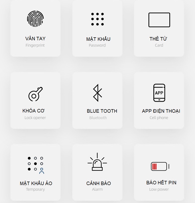 Khóa thẻ từ vân tay cho cửa nhôm xingfa VMAN.H1 10