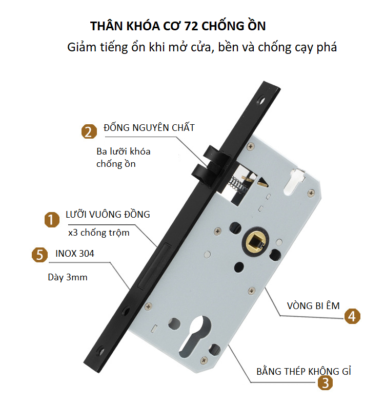 Khóa cửa phòng hiện đại bằng đồng khía 911-A 17