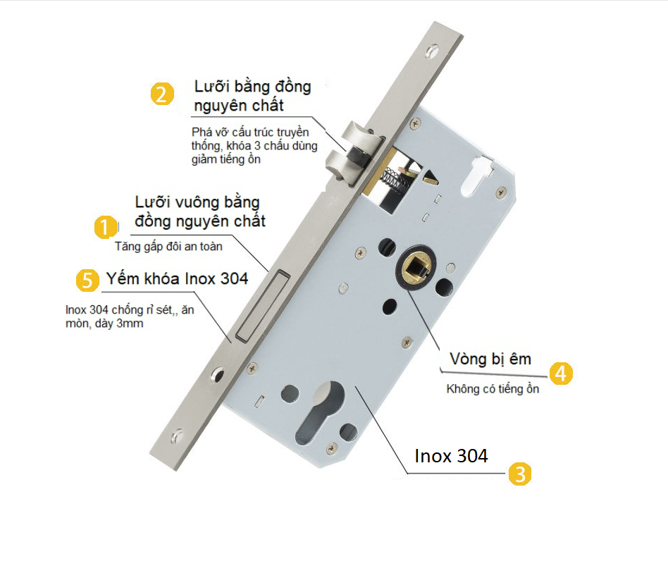 Ổ khoá cửa thông phòng bằng đồng cao cấp YJ01-919B 28