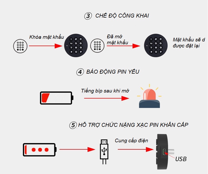 Khóa tủ gỗ bằng mật mã loại núm tròn cao cấp YLF029 5