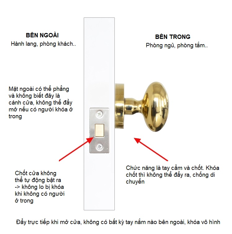 Khóa cửa âm không chìa hợp kim đồng XHA001 6