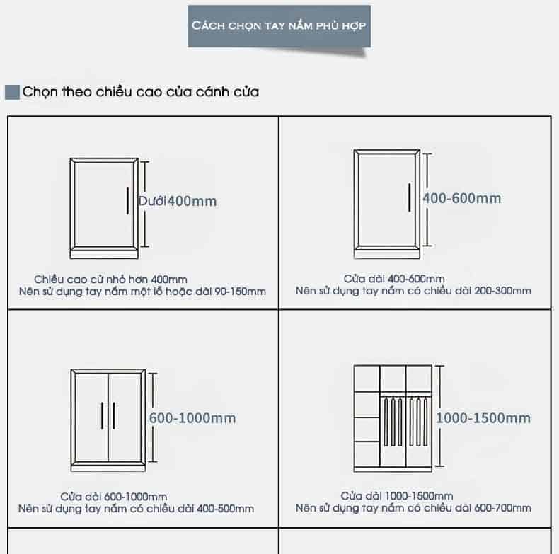 Tay nắm tủ âm nhôm dài màu trắng chữ F ALS6604BF 47