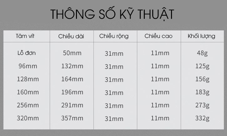 Tay nắm tủ đồng hiện đại màu ngọc trai đen XF-655 14