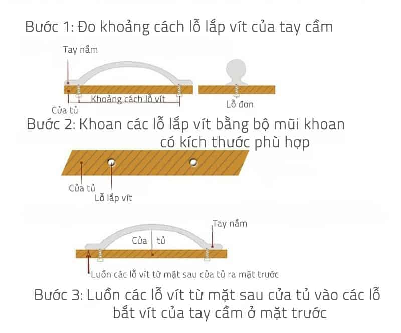 Tay nắm tủ bếp hợp kim kẽm hiện đại tối giản TLM9153 15