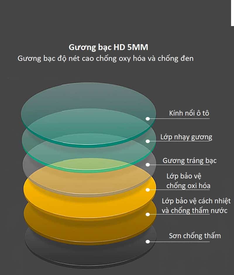 Gương đèn led phòng tắm hình giọt nước HSI9672 6