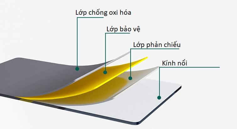 Gương lớn dọc để sàn trang trí phòng WIH5879 9