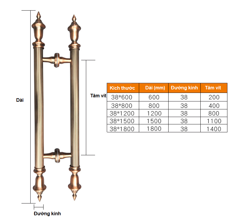 Tay nắm cửa cổ điển Châu Âu cho cửa kính cửa gỗ 6541641a