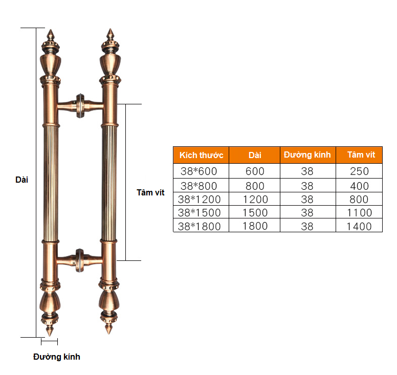 Tay nắm cửa cổ điển Châu Âu cho cửa kính cửa gỗ 6541641c